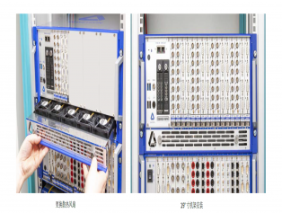 德維創(chuàng)DEWETRON RM系列多通道主機箱