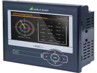 LINAX PQ3000 A級電能質(zhì)量在線監(jiān)測裝置